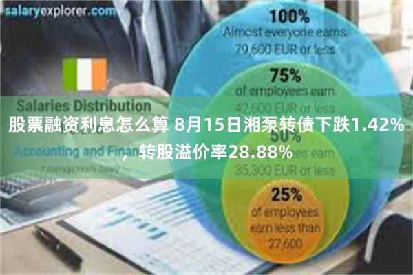 股票融资利息怎么算 8月15日湘泵转债下跌1.42%，转股溢价率28.88%