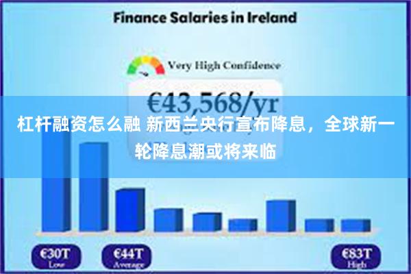 杠杆融资怎么融 新西兰央行宣布降息，全球新一轮降息潮或将来临