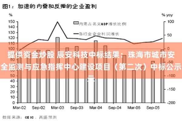 提供资金炒股 辰安科技中标结果：珠海市城市安全监测与应急指挥中心建设项目（第二次）中标公示
