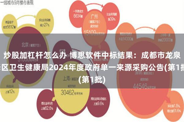 炒股加杠杆怎么办 博思软件中标结果：成都市龙泉驿区卫生健康局2024年度政府单一来源采购公告(第1批)
