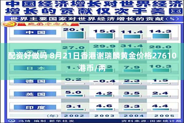 配资好做吗 8月21日香港谢瑞麟黄金价格27610港币/两
