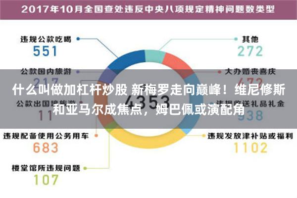 什么叫做加杠杆炒股 新梅罗走向巅峰！维尼修斯和亚马尔成焦点，姆巴佩或演配角