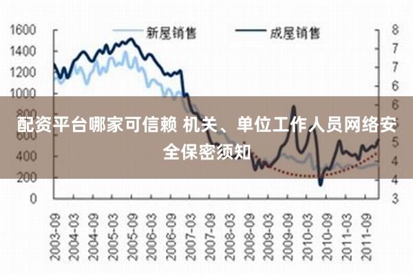 配资平台哪家可信赖 机关、单位工作人员网络安全保密须知