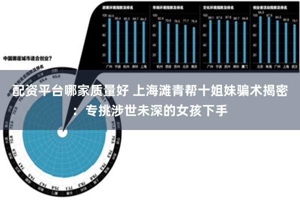 配资平台哪家质量好 上海滩青帮十姐妹骗术揭密：专挑涉世未深的女孩下手