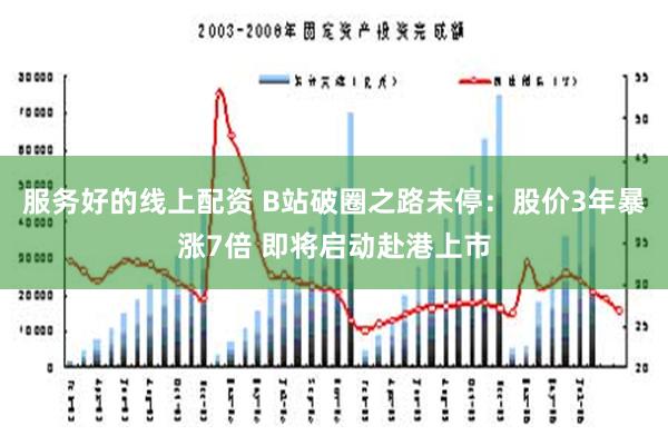 服务好的线上配资 B站破圈之路未停：股价3年暴涨7倍 即将启动赴港上市