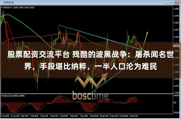 股票配资交流平台 残酷的波黑战争：屠杀闻名世界，手段堪比纳粹，一半人口沦为难民