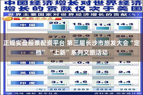 正规实盘股票配资平台 第三届长沙市旅发大会“定档” “上新”系列文旅活动