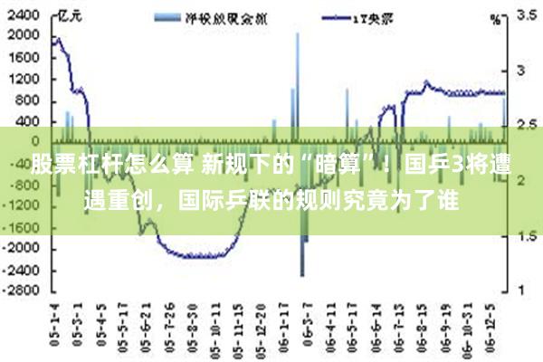 股票杠杆怎么算 新规下的“暗算”！国乒3将遭遇重创，国际乒联的规则究竟为了谁