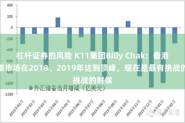 杠杆证券的风险 K11集团Billy Chak：香港办公楼市场在2018、2019年达到顶峰，现在是最有挑战的时候