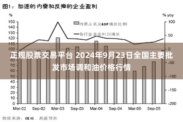 正规股票交易平台 2024年9月23日全国主要批发市场调和油价格行情