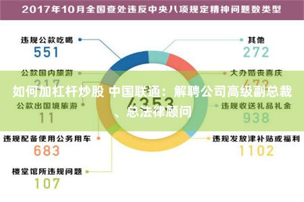 如何加杠杆炒股 中国联通：解聘公司高级副总裁、总法律顾问