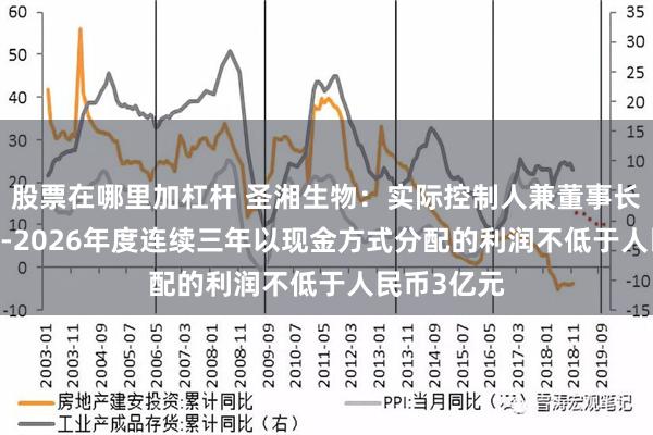 股票在哪里加杠杆 圣湘生物：实际控制人兼董事长提议2024-2026年度连续三年以现金方式分配的利润不低于人民币3亿元