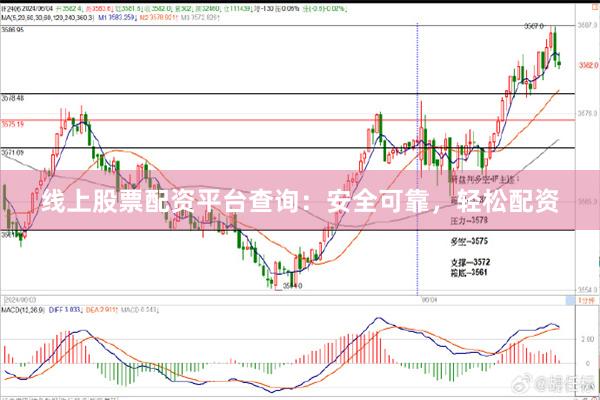 线上股票配资平台查询：安全可靠，轻松配资