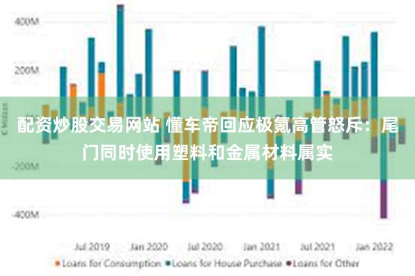 配资炒股交易网站 懂车帝回应极氪高管怒斥：尾门同时使用塑料和金属材料属实