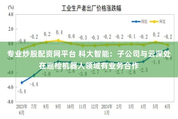 专业炒股配资网平台 科大智能：子公司与云深处在巡检机器人领域有业务合作
