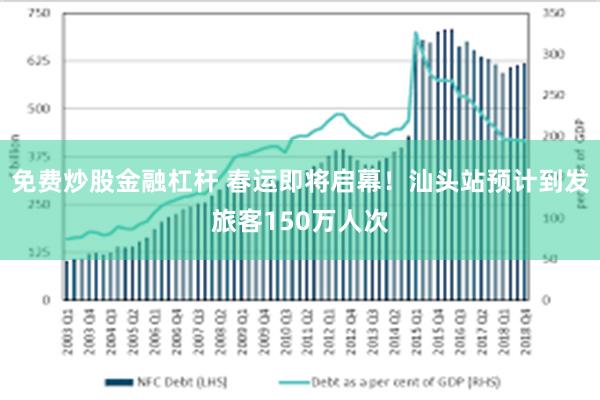 免费炒股金融杠杆 春运即将启幕！汕头站预计到发旅客150万人次