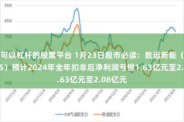 可以杠杆的股票平台 1月23日股市必读：致远新能（300985）预计2024年全年扣非后净利润亏损1.63亿元至2.08亿元