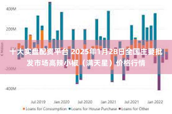 十大实盘配资平台 2025年1月28日全国主要批发市场高辣小椒（满天星）价格行情