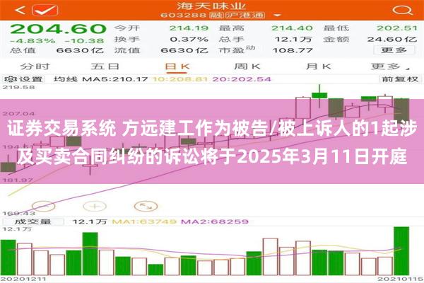 证券交易系统 方远建工作为被告/被上诉人的1起涉及买卖合同纠纷的诉讼将于2025年3月11日开庭