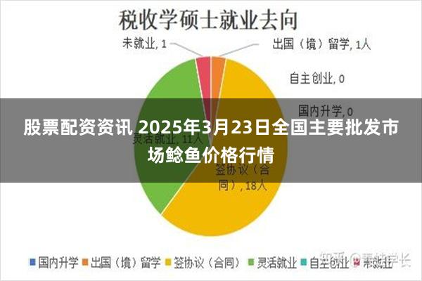 股票配资资讯 2025年3月23日全国主要批发市场鲶鱼价格行情