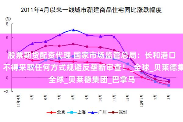 股票期货配资代理 国家市场监管总局：长和港口交易各方，不得采取任何方式规避反垄断审查！_全球_贝莱德集团_巴拿马