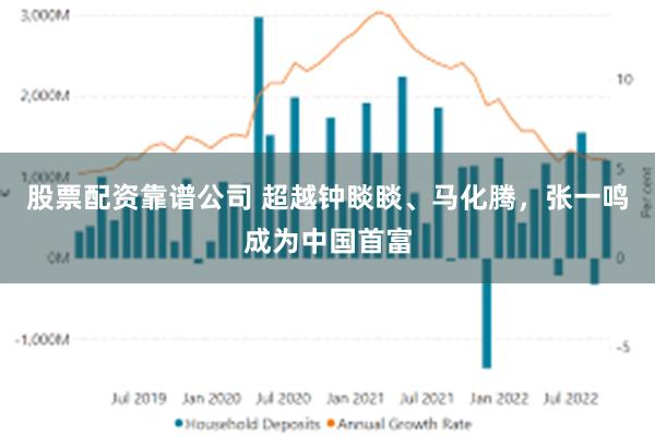 股票配资靠谱公司 超越钟睒睒、马化腾，张一鸣成为中国首富