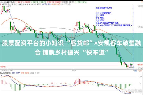 股票配资平台的小知识 “客货邮”×安凯客车破壁融合 铺就乡村振兴 “快车道”
