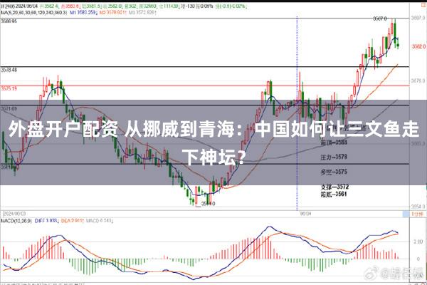 外盘开户配资 从挪威到青海：中国如何让三文鱼走下神坛？